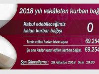 TSK MEHMETÇİK VAKFI’NA KURBAN BAĞIŞINDA YOĞUN İLGİ