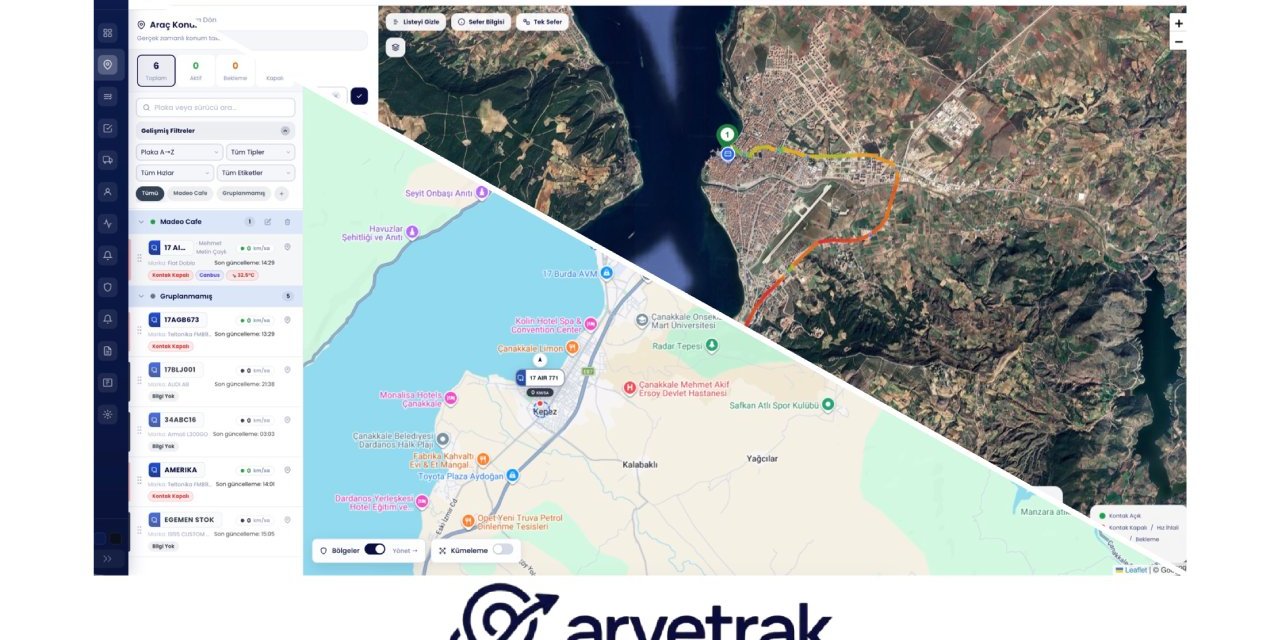 Yetkisiz Kullanım Riskine Karşı GPS Takip Cihazı Önlemleri