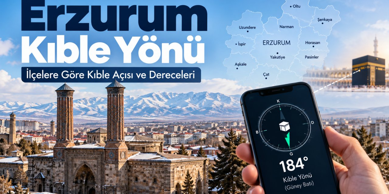 Erzurum Kıble Yönü: İlçelere Göre Kıble Yönü