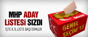 MHP aday listesi sızdı işte milletvekili adayları..Erzurum Oktay Öztürk