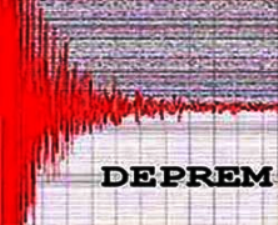 Erzurum’da 3.5 Büyüklüğünde Deprem