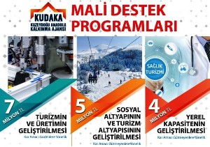 KUDAKA Mali Destek Programları Açıklandı