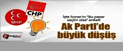 AKP'nin oy oranında düşüş...