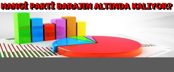 Flaş... Bu Pazar Seçim Olsa!...