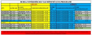 Erzurum’dan Bursa’ya uçuşlar yeniden başladı