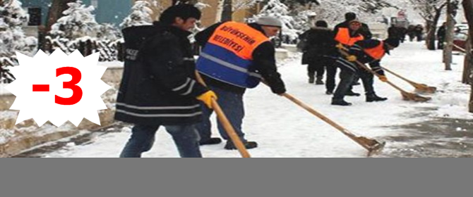 En Düşük Hava Sıcaklığı Erzurum Ve Ardahan'da