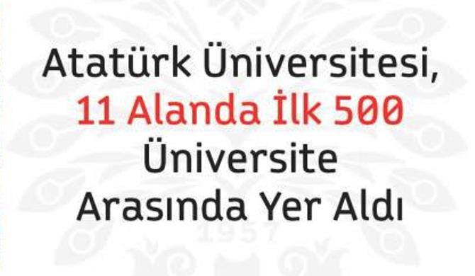 Atatürk Üniversitesi, 11 alanda ilk 500 üniversite arasında yer aldı