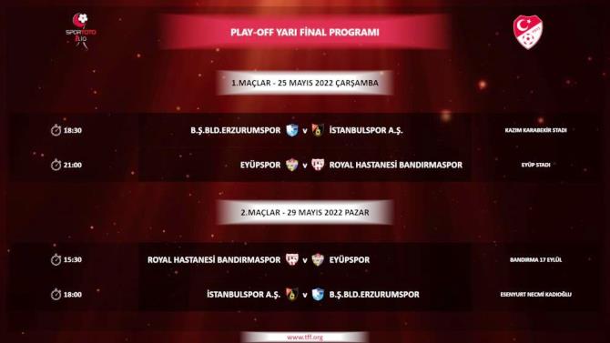 1. Lig play-off yarı final maç programı açıklandı