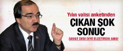 Yılın valisi anketinde şok sonuç