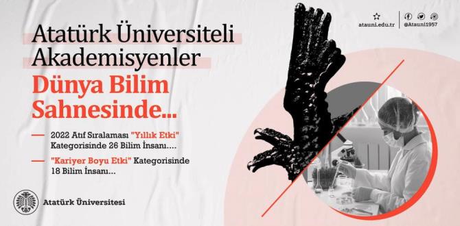 Atatürk Üniversiteli Akademisyenler Dünya Bilim Sahnesinde…