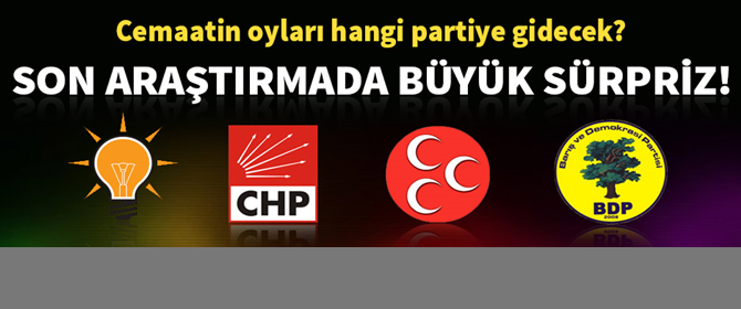 Cemaatin oyları hangi partiye gidecek?