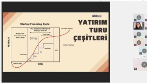 Erzurum Teknik Üniversitesi’nden girişimcilik ekosistemine güçlü katkı