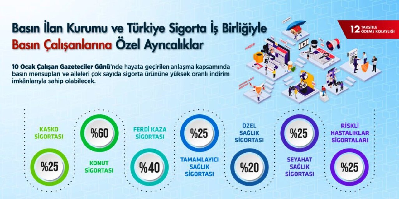 Çalışan Gazeteciler Günü’nde basın çalışanlarına özel ayrıcalıklar