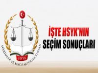 Erzurum'da HSYK İdari Yargı Sonuçları