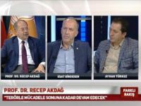 Recep Akdağ: “Demirtaş Kendine Güveniyorsa Bir Kere Daha Televizyonda Saz Çalsın Bakalım Millet Ne Diyecek”