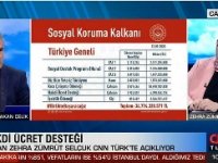 Milyonlarca çalışanı ilgilendiriyor bakan canlı yayında duyurdu! Ödemeler...