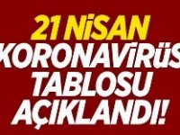 21 Nisan koronavirüs tablosu açıklandı!