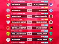 TFF 1. Lig Heyecanı TRT’de Yaşanıyor