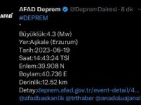 Erzurum’da 4,3 büyüklüğünde deprem