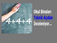 Erzurum'da 4+4+4 Çalışmaları Başladı...