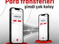 PayFix ile Hemen Para Yolla