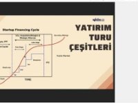 Erzurum Teknik Üniversitesi’nden girişimcilik ekosistemine güçlü katkı