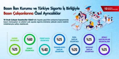 Çalışan Gazeteciler Günü’nde basın çalışanlarına özel ayrıcalıklar