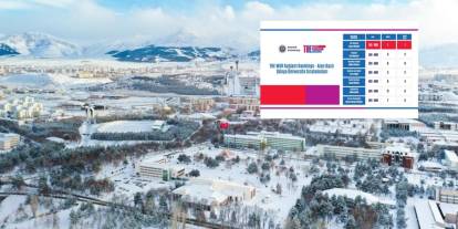 Atatürk Üniversitesinden bir birincilik daha