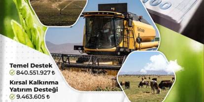 Erzurum'da çiftçilere 1 milyar 16 milyon TL destek